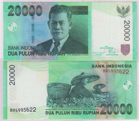 current indonesian rupiah notes